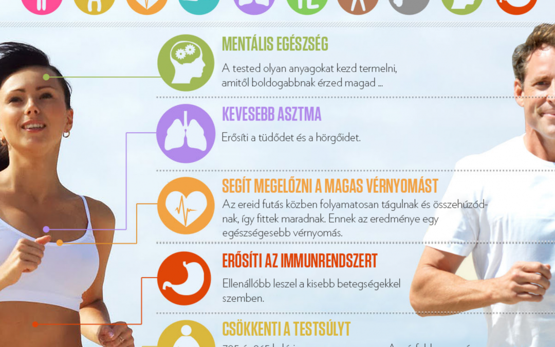 10 ok, amiért futni jó – infografika